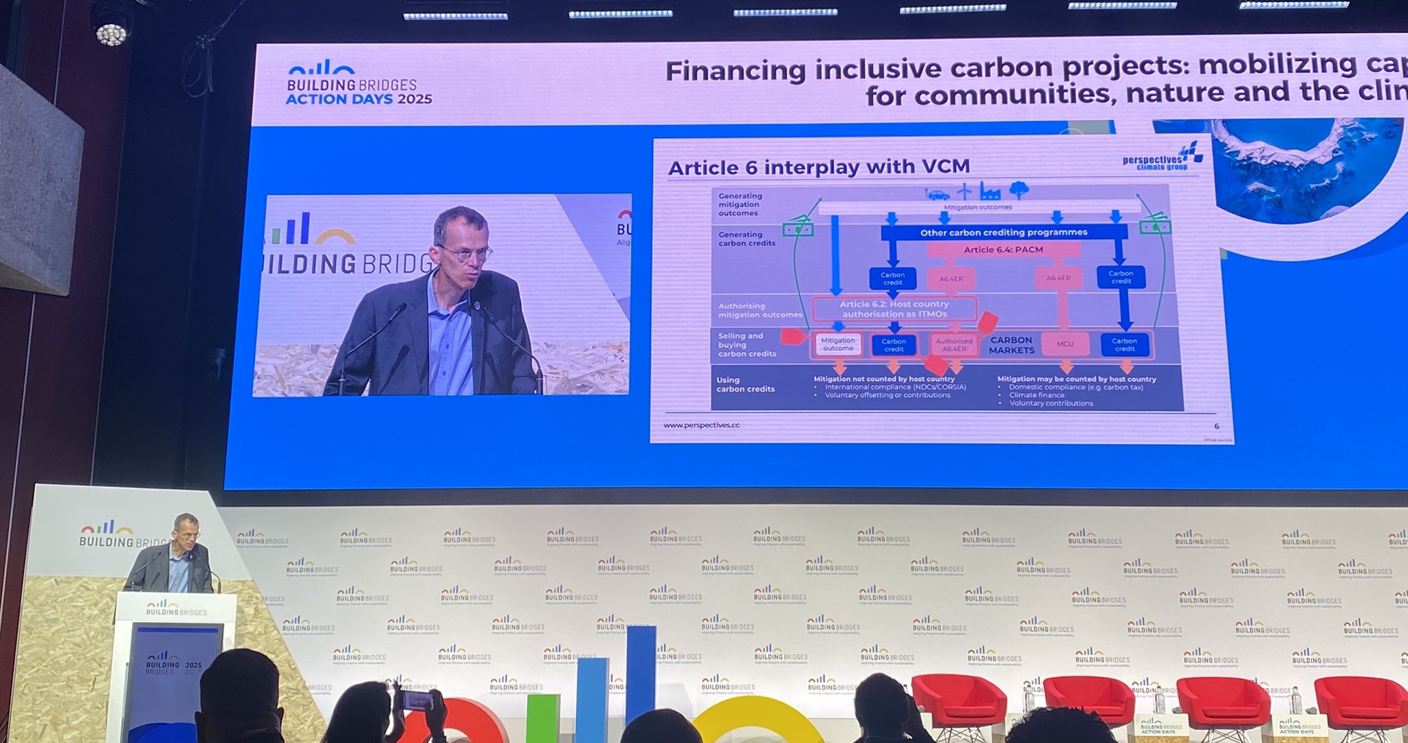 Axel Michaelowa presenting on financing inclusive carbon projects at Building Bridges 2025